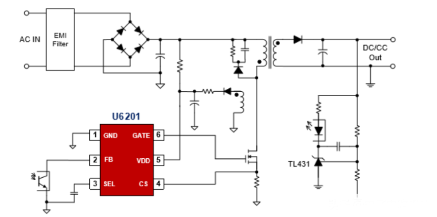 如何选择合适的电源芯片,你会了吗?的图3